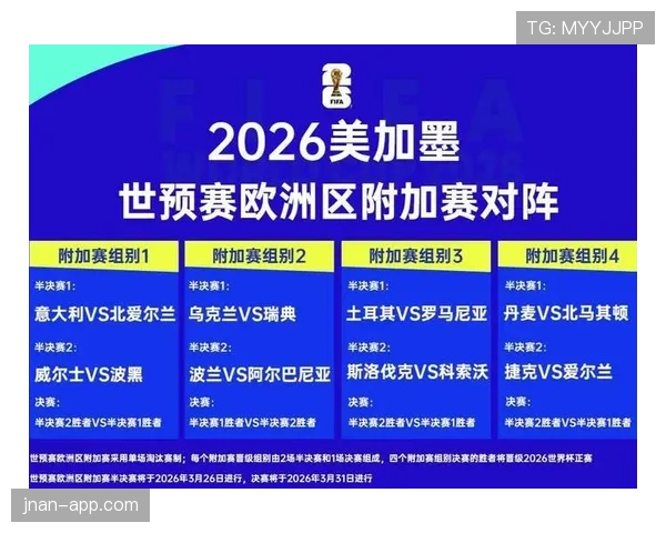 2026世界杯开幕战赛前数据分析大全