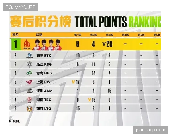 巴拉圭队能否重现2010辉煌 2026世界杯南美区预选赛突围前景分析 巴拉圭队能否重现2010辉煌 2026世界杯南美区预选赛突围前景分析