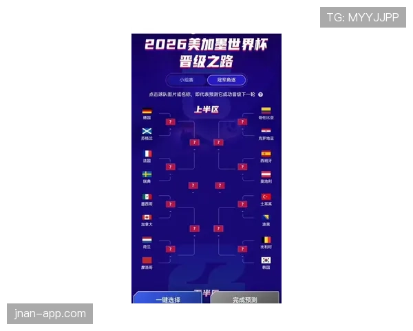 卡塔尔能否重返2026世界杯赛场?晋级形势与阵容前景分析 卡塔尔能否重返2026世界杯赛场?晋级形势与阵容前景分析