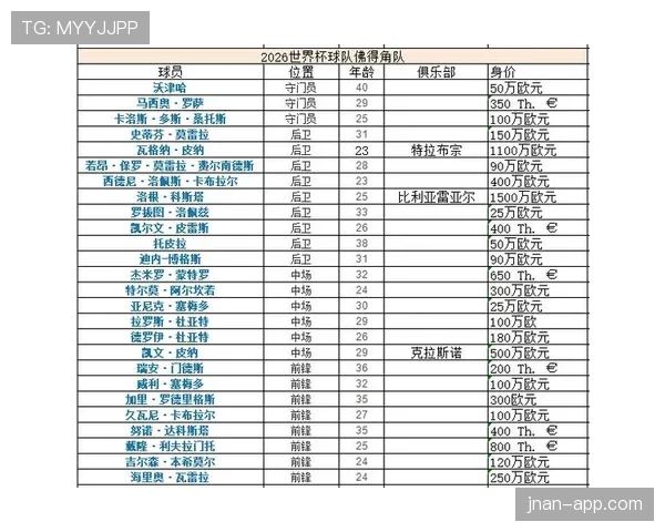 世界杯H组最可能出现的积分情况 世界杯H组最可能出现的积分情况